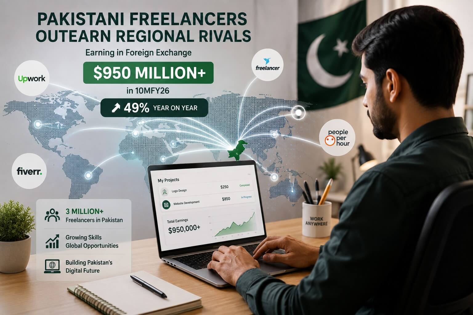 Young Pakistani professional working on a laptop computer in a workspace representing freelancing and IT exports.